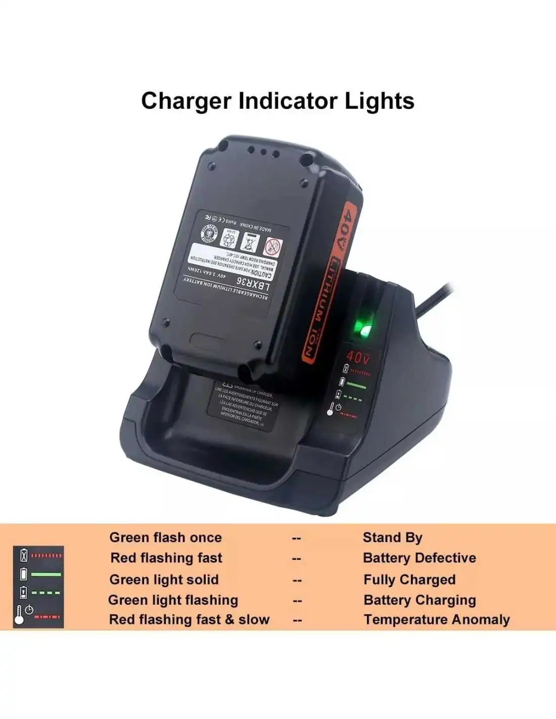 https://www.batteryer.co.uk/6840-thickbox_default/for-black-decker-lcs36-lcs40-36v40v-lithium-ion-battery-fast-charger-bxr36-lbx36-bxr2036-lbx1540-lbx2040.jpg