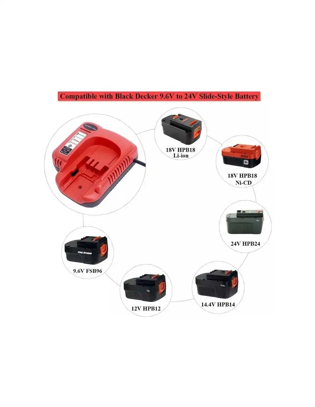 For Black Decker battery charger Ni-CD Ni-MH 12V 14.4V 18V Slide BDFC240  BDCCN24