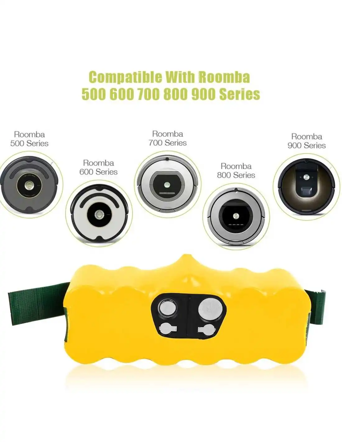 iRobot  Roomba 500 Series - Sostituzione del filtro 