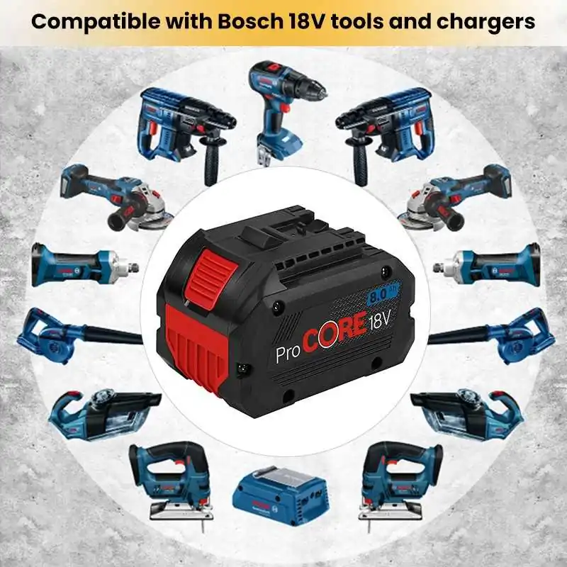 Bosch GBA18V8.0x5P ProCORE Batteries 18v 8Ah Power Tools UK